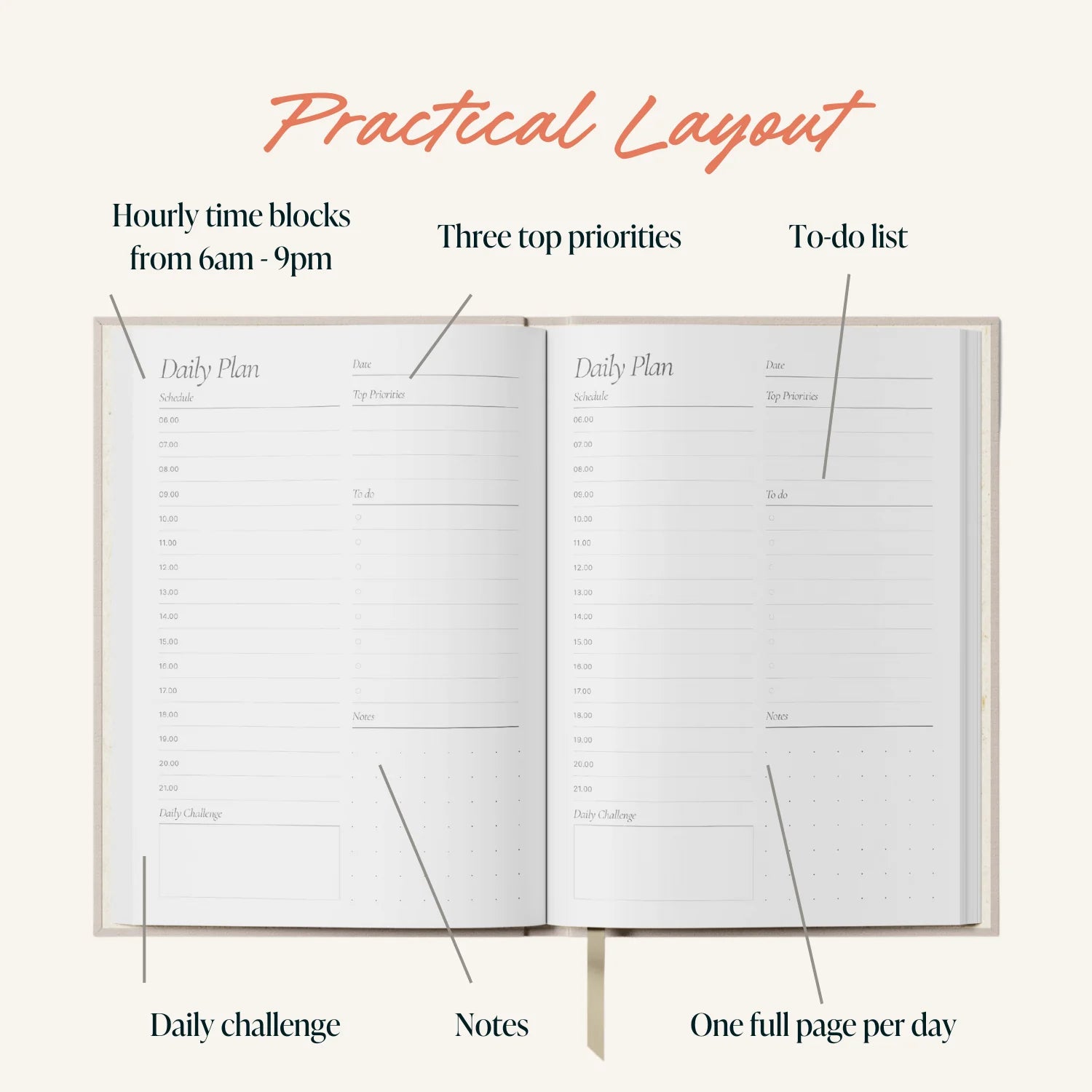 Daily Planner Botanical A5