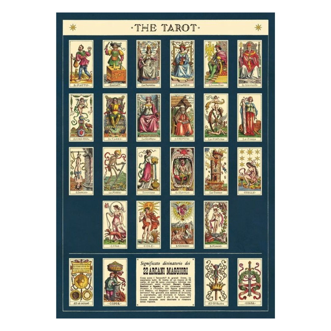 Tarot Poster